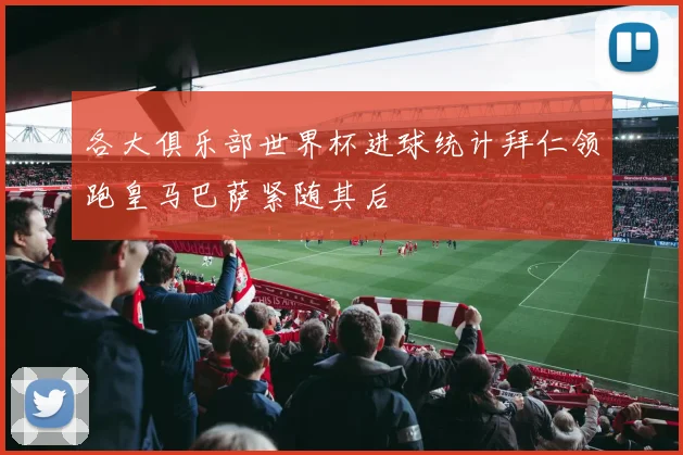 各大俱乐部世界杯进球统计拜仁领跑皇马巴萨紧随其后